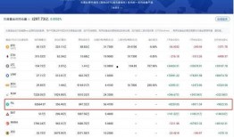 fil价格最新爆料,市场动态与未来展望解析